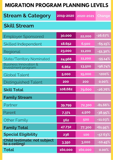 b2ap3_large_stem Women in STEM: A statistical snapshot